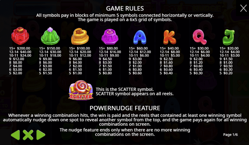 sweet powernudge casino